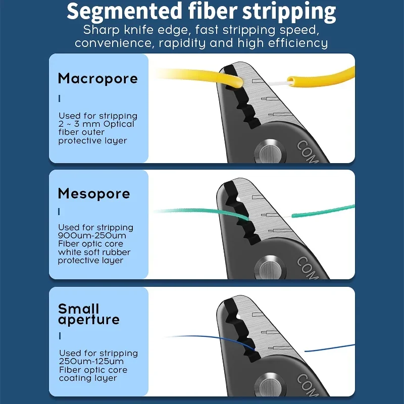 VCFS-33 Three-port Fiber Optical Stripper/ Pliers/ Wire Strippers FTTH Tools Optical Fiber Stripping Pliers