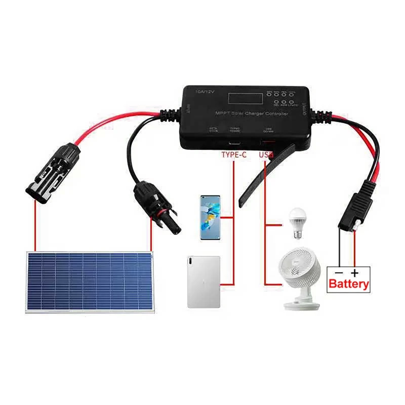 MPPT Solar Charge Controller 10A 12V, Solar Panel Controller Featuring Type-C Input, USB Output For Lifepo Battery