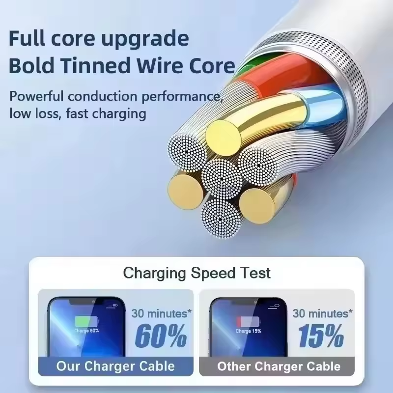 35W PD Fast Charging Cable For iPhone 11 12 13 Mini 14 Pro Max X XR XS Max 7 8 14 Plus Quick Charge USB-C Data Sync Phone Cable
