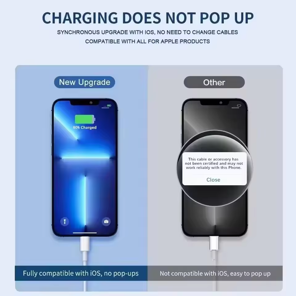 35W PD Fast Charging Cable For iPhone 11 12 13 Mini 14 Pro Max X XR XS Max 7 8 14 Plus Quick Charge USB-C Data Sync Phone Cable