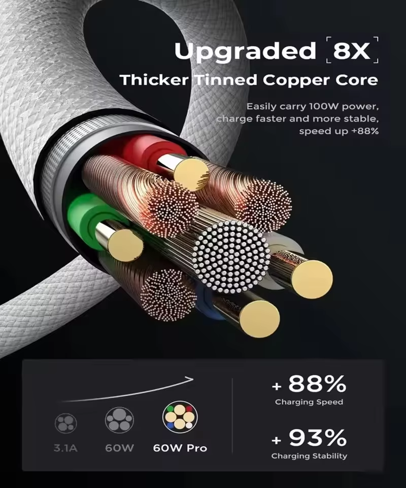 PD 60W Dual USB-C Fast Charging Braided Cable For iPhone 15 16 17Pro Max 15 Plus Type C to Type C Quick Charger Cable With Box