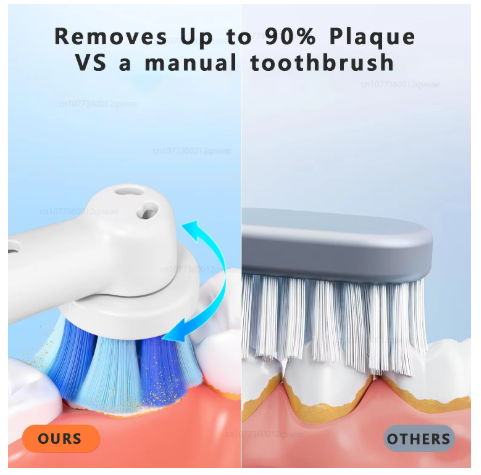 Electric Toothbrush Rechargeable Deep Clean Whitening Teeth for Adult Toothbrush Rotation Toothbrush with 4/8 Replacement Heads