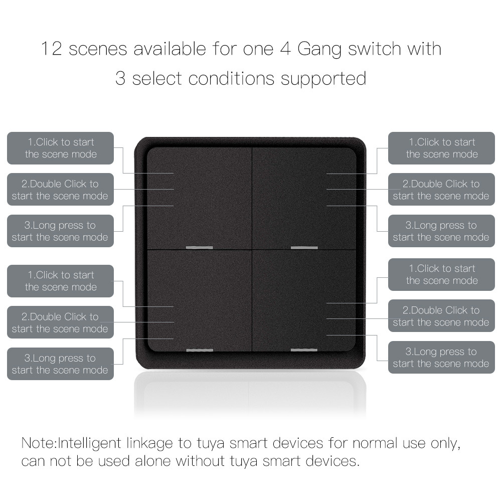 Graffiti smart home Zigbee scene intelligent switch with 4 keys, free pasting switch, timed wireless scene switch