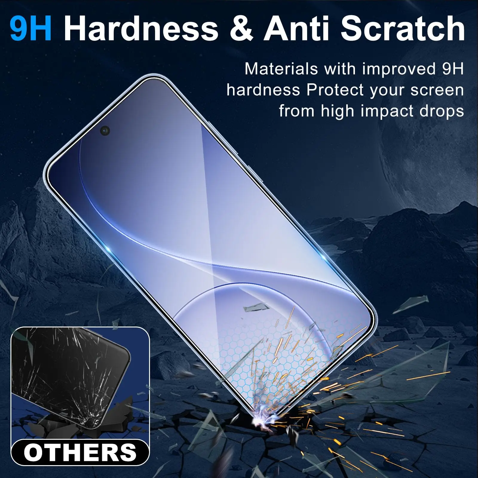 2PCS For OPPO K14X A6S K14 K15 A6K A6C F33 X9S X9 Reno 16 F FS PRO PLUS Screen Protector Tempered Glass Transparent Ultra