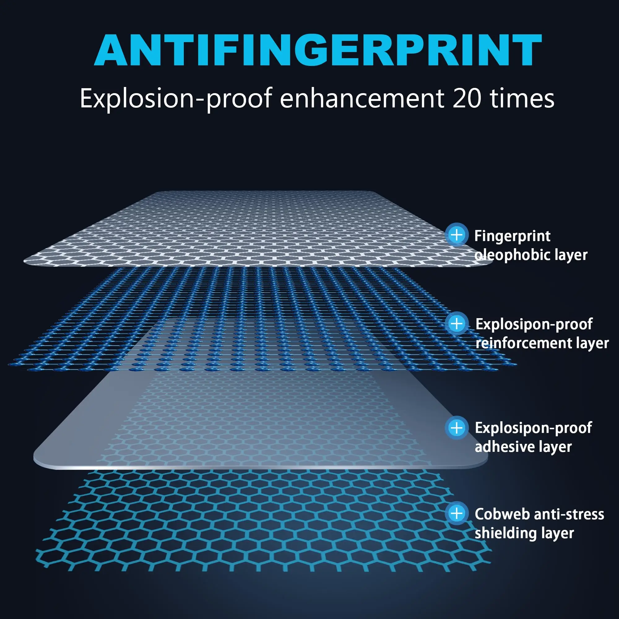 2PCS For OPPO K14X A6S K14 K15 A6K A6C F33 X9S X9 Reno 16 F FS PRO PLUS Screen Protector Tempered Glass Transparent Ultra