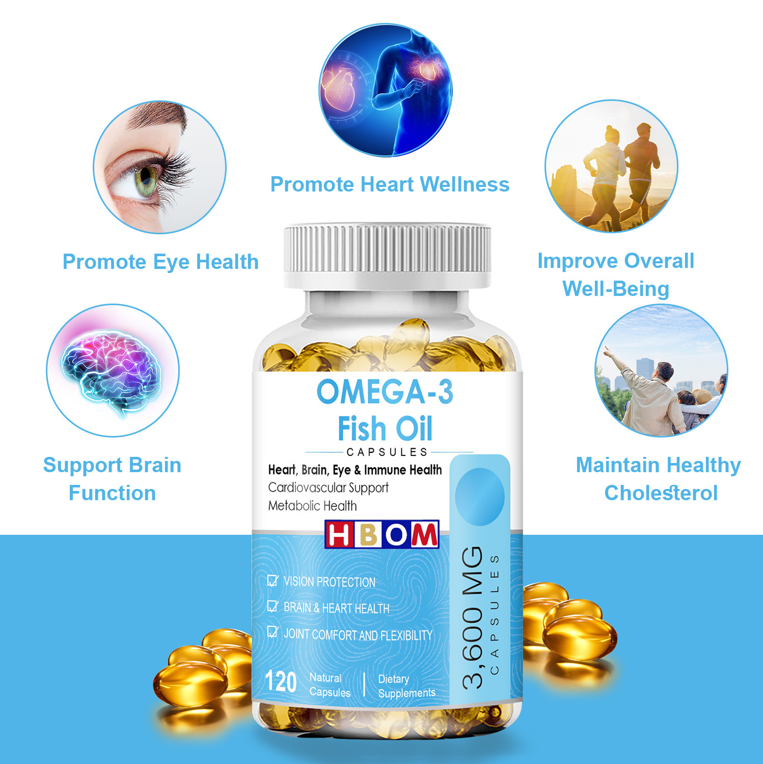 HBOM Fish Oil Omega-3 EPA DHA Deep Sea Fish Oil Beauty Tablets Capsules Effective Skin Brightening Heart Brain Care 120 Capsules