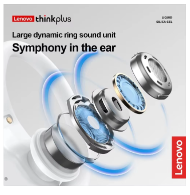 Lenovo LP75 Sports Wireless Earphones with Mics,Button Control, LED Power Display,Hifi Stereo Sound Bluetooth 5.3 TWS Headphones