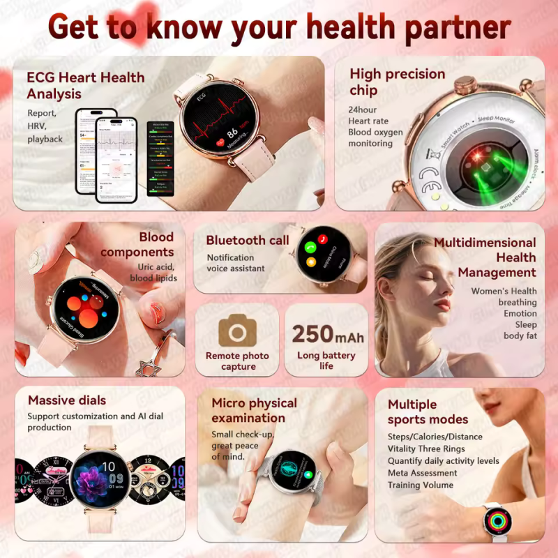 2026 New Women's Health Care Smartwatch ECG Blood Pressure Uric Acid Blood Lipids Sports IP68K Bluetooth call Fashion Smartwatc
