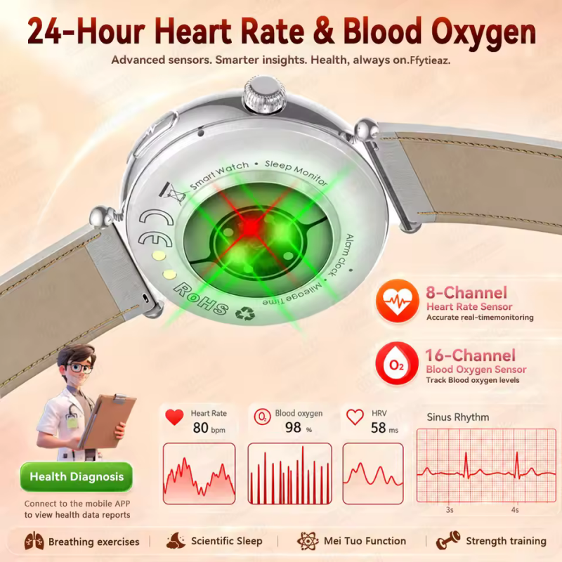 2026 New Women's Health Care Smartwatch ECG Blood Pressure Uric Acid Blood Lipids Sports IP68K Bluetooth call Fashion Smartwatc