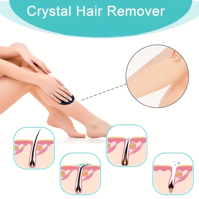 1pc Crystal Hair Remover for Men And Women - Painless Exfoliation, Reusable And Waterproof Hair Removal Tool, Arms, Legs