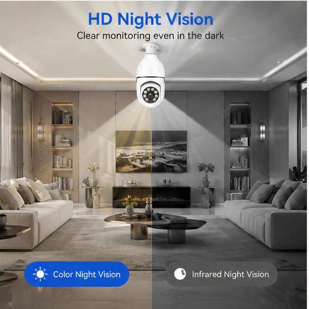 Light bulb monitoring 2.4G WiFi indoor panoramic night vision mobile remote camera wireless light bulb camera