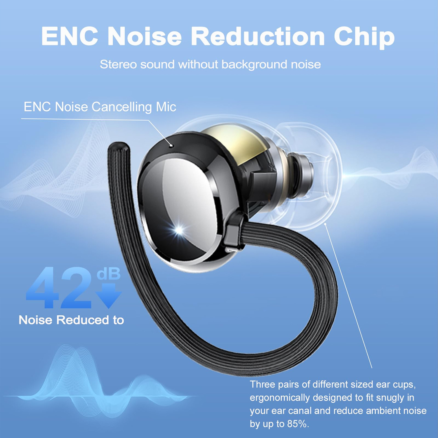 Q35 Wireless Running Earphones Waterproof and Anti Drop Mobile phone Bluetooth earphones TWS Sports New Bluetooth Earphones