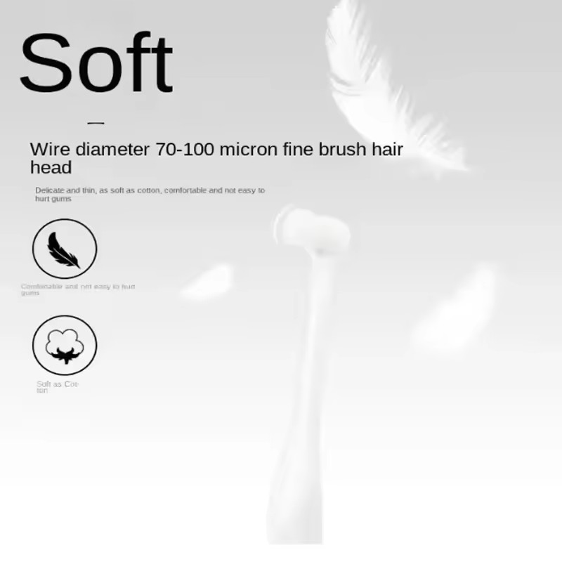 Round Head Pet Toothbrush for Dog Remove Bad Breath and Tartar Dental Care Soft Brush Oral Cleaning Tools for Small Pets Supplie