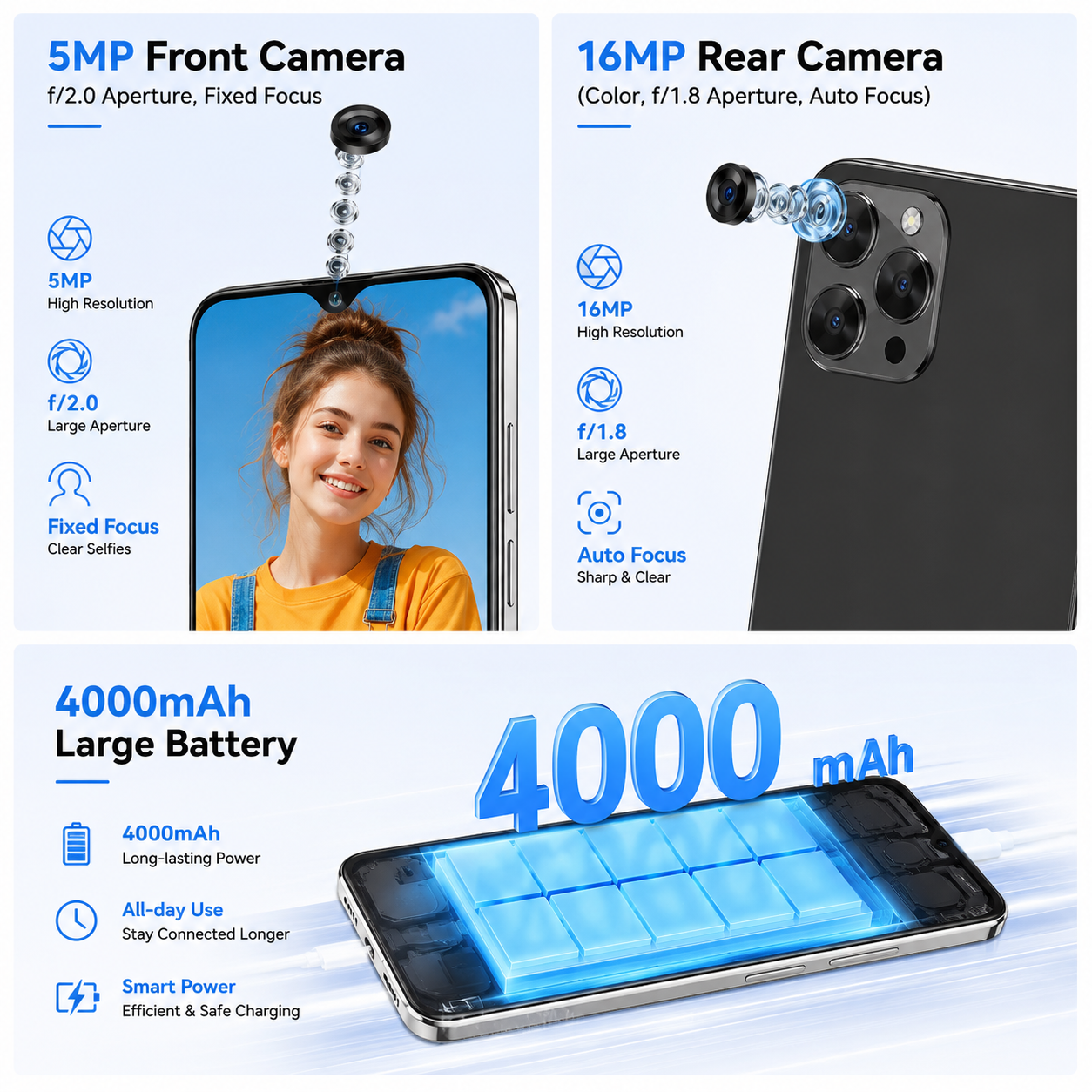 i16Pro Max – 6.9" HD+ 4G Smartphone, 4000mAh Battery, 16MP Camera, Dual SIM, Made for Africa