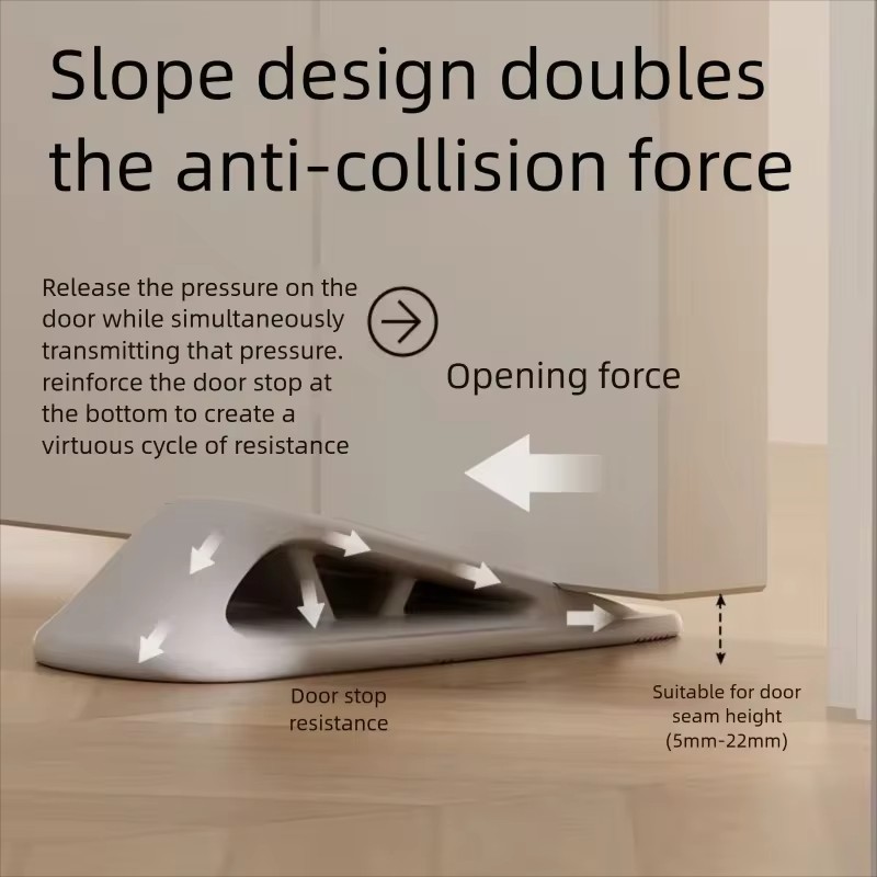 Silicone Door Stop Stoppers, Block Wedge Doorstops Door Stopper for Home Office School, Door Rear Retainer Anti-collision Stop
