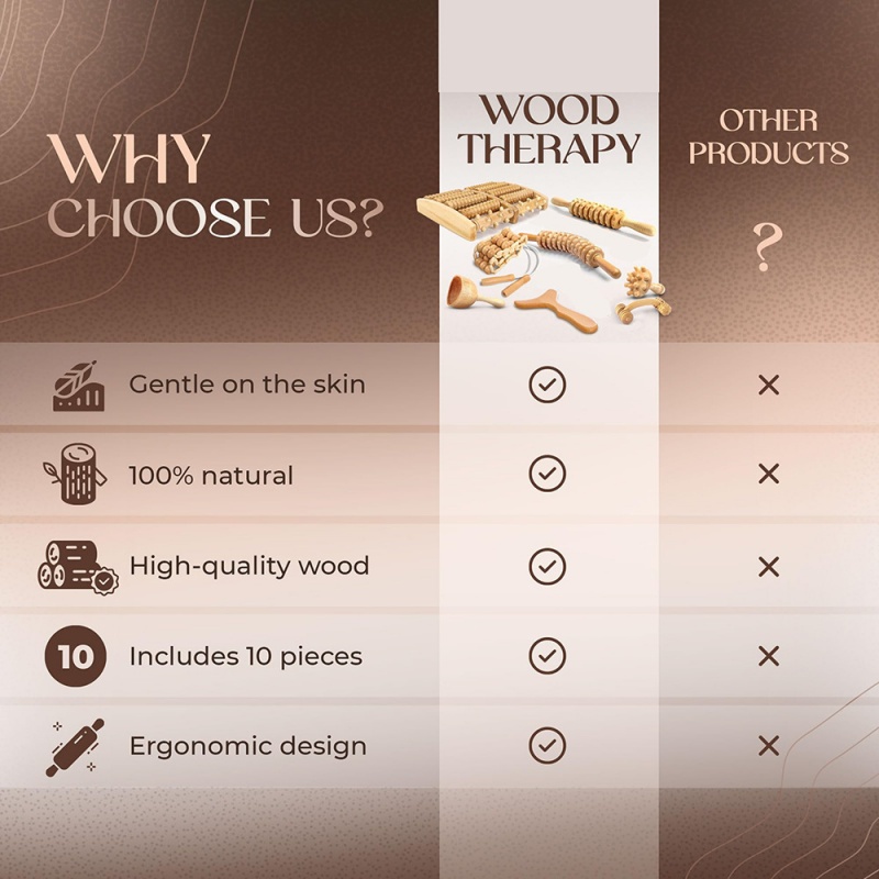 Natural Curved Wooden Massage Roller for Waist and Thigh, Multi-Functional Body Roller for Cellulite Reduction & Muscle Tension