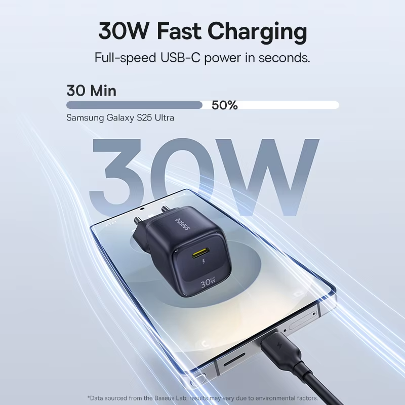 Baseus 30W GaN Charger PD Charger For iPhone 17 16 15 14 13 12 Max Fast Charger PD3.0 QC3.0 Phone Charger Type C Tablets Charge